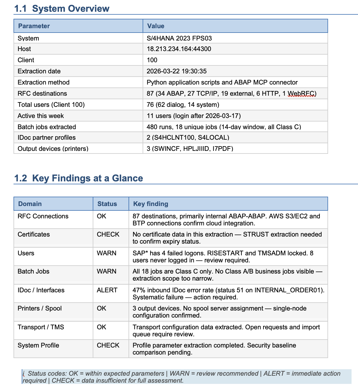 Technical Documentation — Page 2