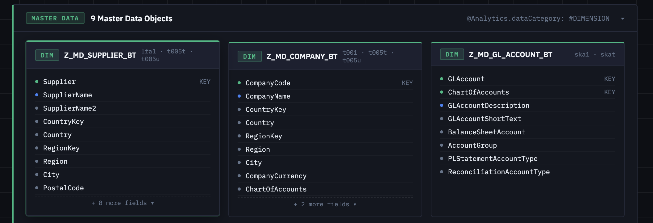 Master Data Viewer
